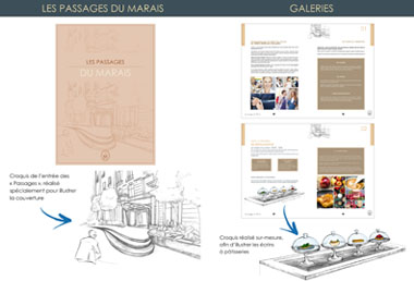 Proposition de plaquette de présentation « Les passages du Marais »